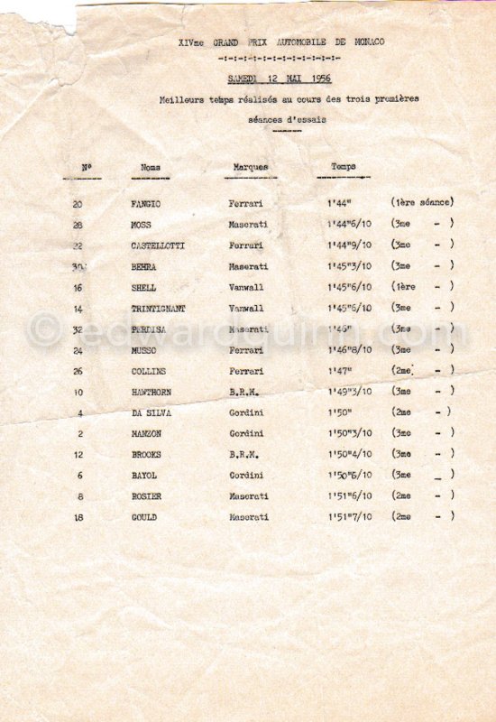 Original list of the practice results of the Monaco Grand Prix 1956. - Photo by Edward Quinn