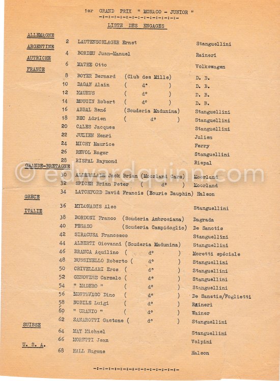 Original List of Entries for the first Grand Prix Monaco-Junior. - Photo by Edward Quinn